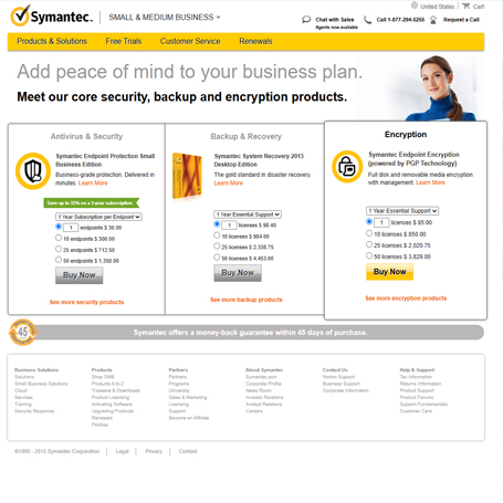 Buy.Symantec.com ecommerce content production case study